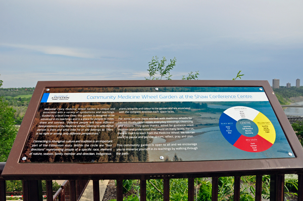 The Community Medicine Wheel Garden sign