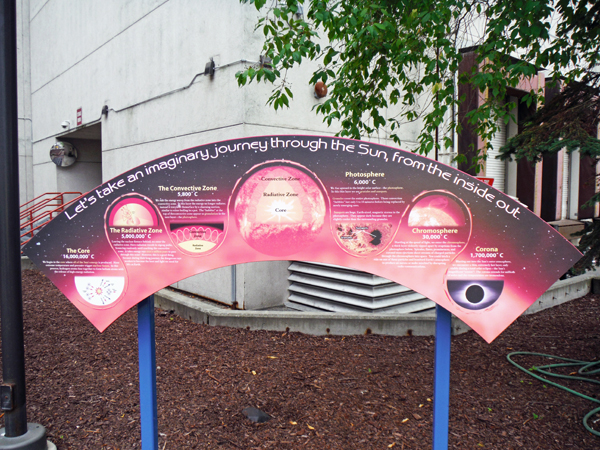 sign about Anchorage Light Speed Planet Walk
