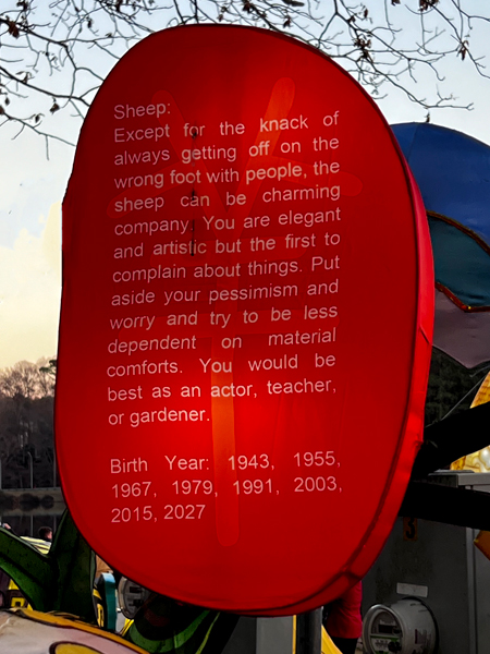 Zodiac sign for sheep